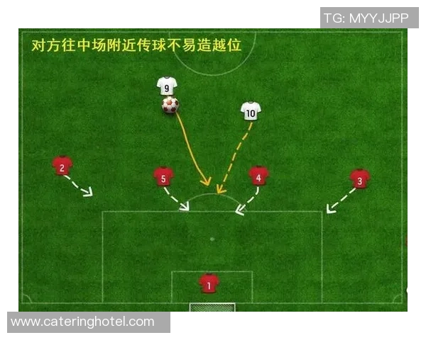 足球明星在比赛中如何运用技巧与策略进行有效的正面防守分析
